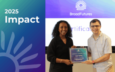 2025 Mid-Year Program Impact Report